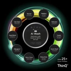 LG 5.0 Cu. Ft. Black Steel Front Load Washer -Samsung LG Store 046bae1d cb0e 4a08 a51f 8cbfa104a1a7